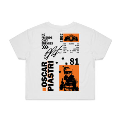 Oscar Piastri Crop Thumbnail