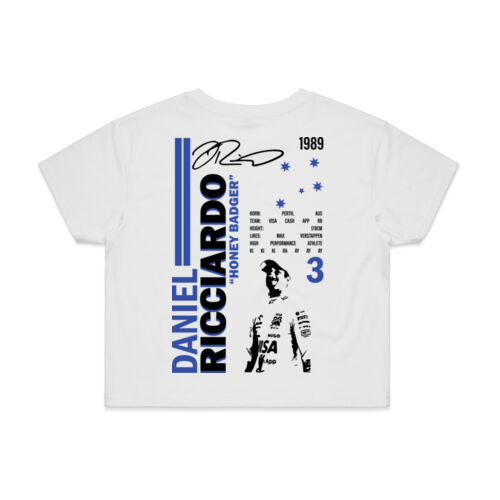 Daniel Ricciardo Crop Thumbnail