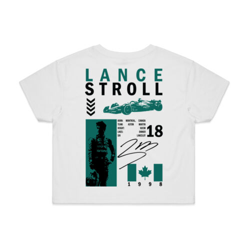 Lance Stroll Crop  Thumbnail